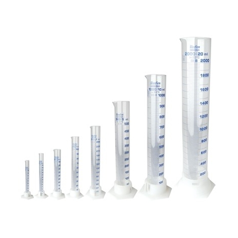 Cylinder måleglas 100 ml.