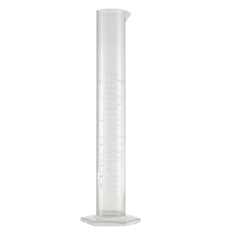 Cylinder måleglas 250 ml.